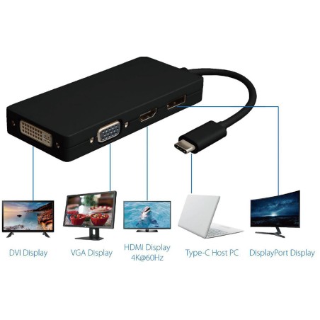 MicroConnect USB-C to DP / HDMI v1.4 /